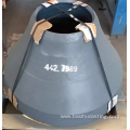 Cone Crusher Mantle and Concave Bowl Liners